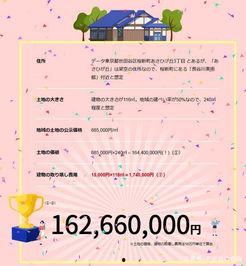 房屋整理专家 第一季,打造温馨家园的魔法秘籍